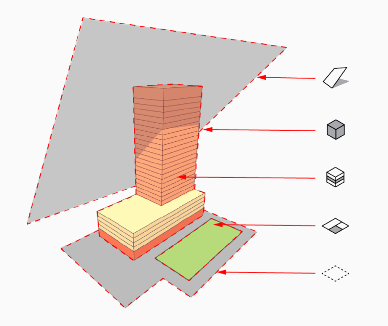 Planary Version 3 - Project Elements-01