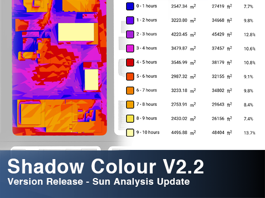 News Post - Shadow Colour Version Release 2.2