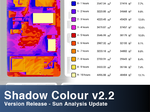 News Post - Shadow Colour Versio Release vr2.2