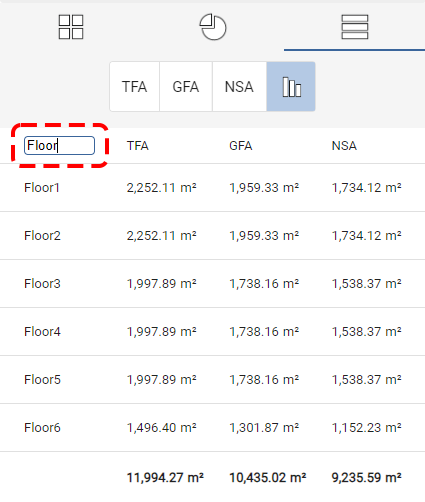 Planary Version 5.0 - Level Breakdown Renamed floors
